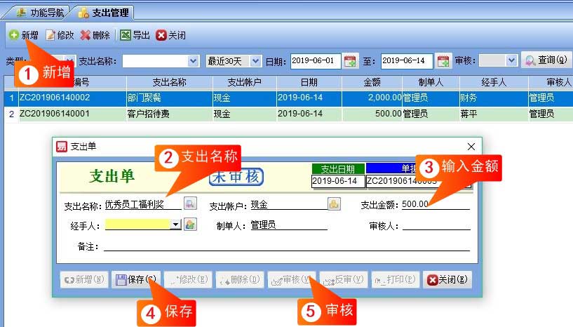 支出管理界面